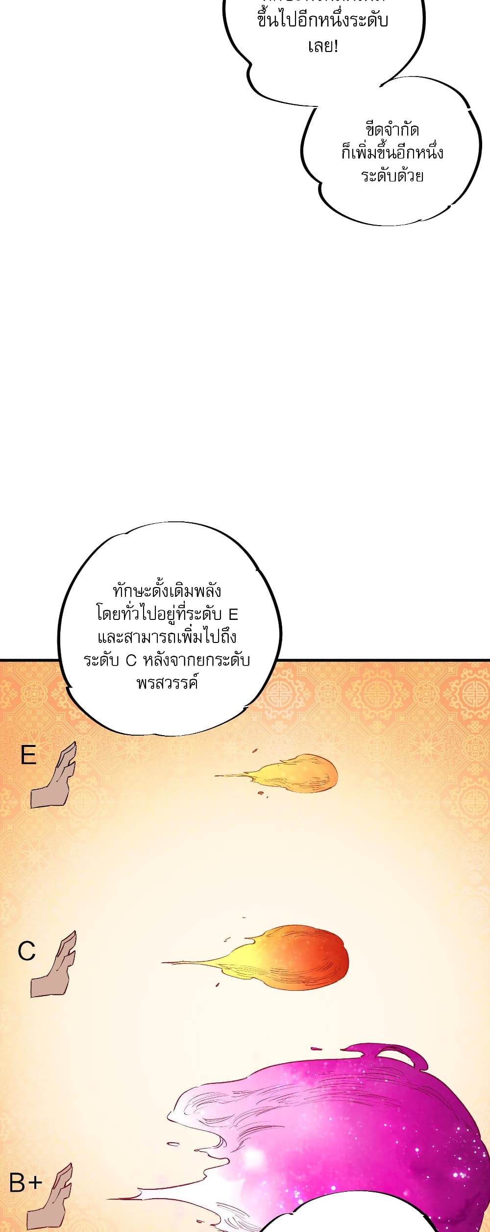 ฉันคือผู้เล่นไร้อาชีพที่สังหารเหล่าเทพ 14/41