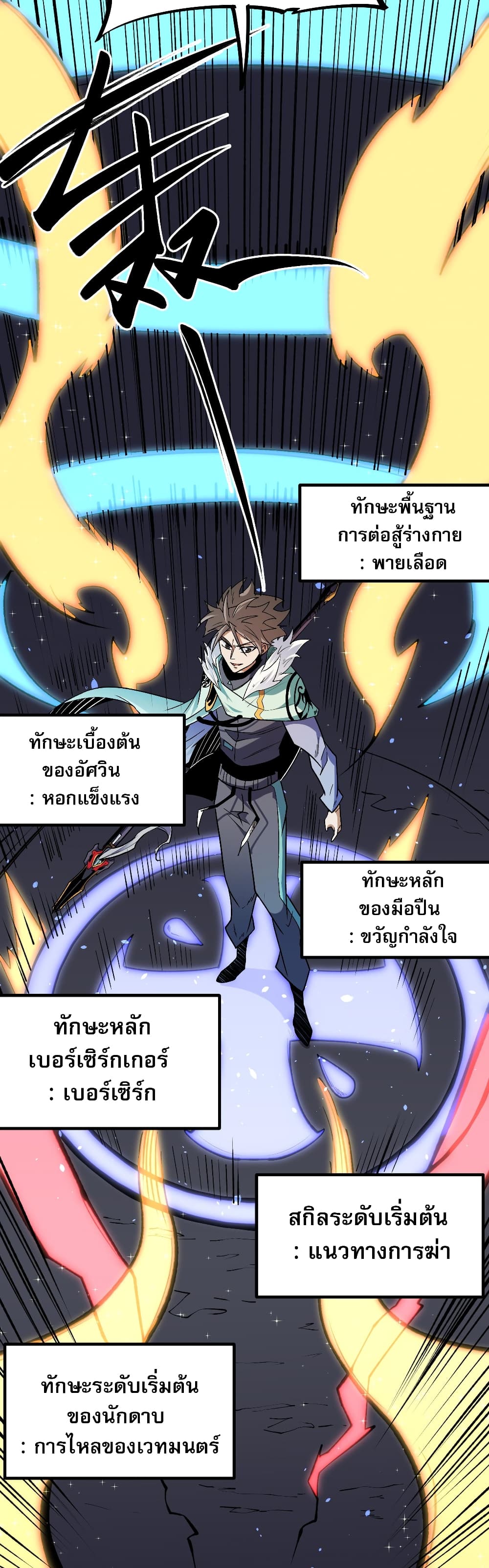 ฉันคือผู้เล่นไร้อาชีพที่สังหารเหล่าเทพ 10/41